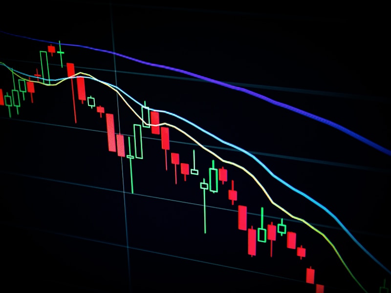 Trading Analytics